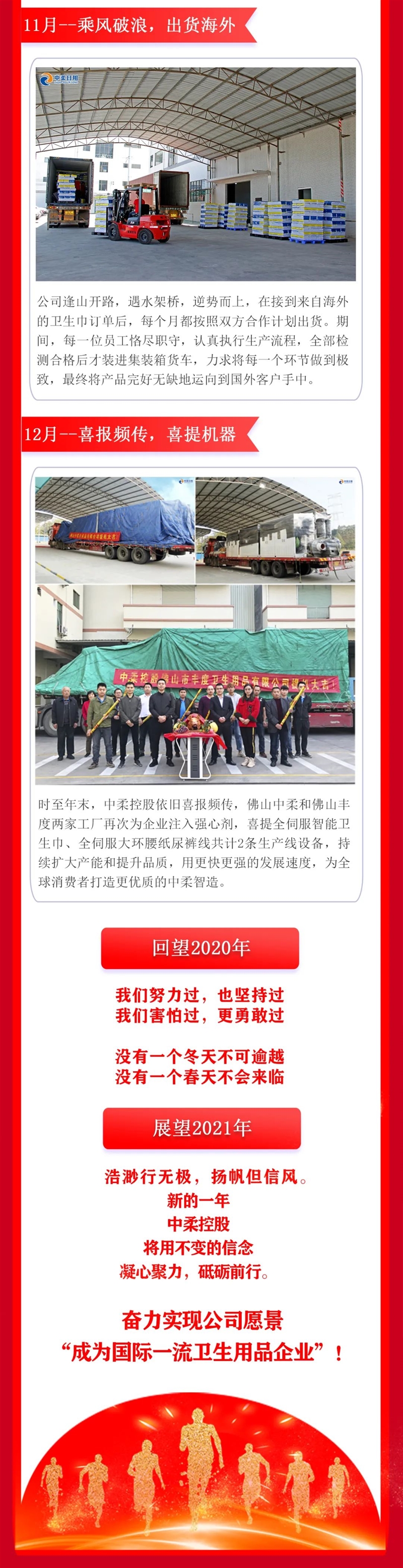 2020，中柔控股走過的這一年