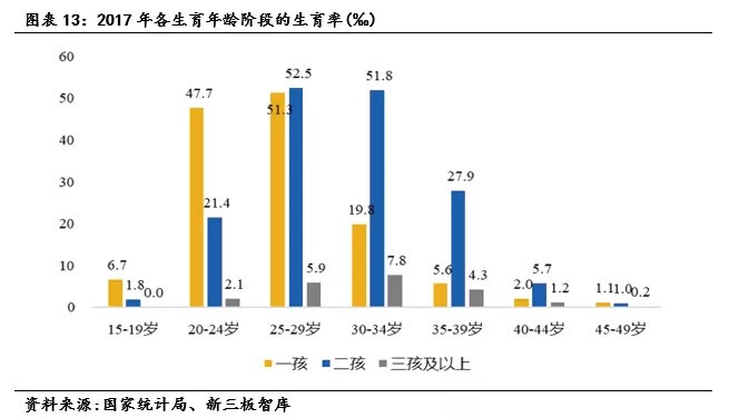 寶貝格子“海外直郵+全球特賣”模式提供全球母嬰產(chǎn)品