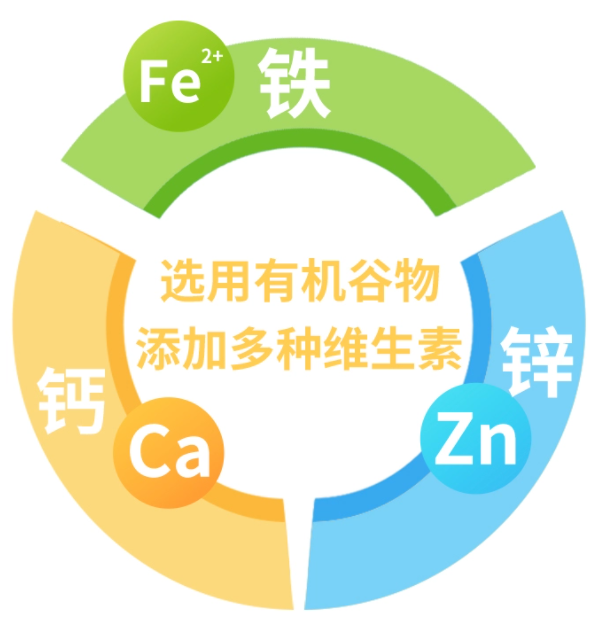 本丁嬰禾谷有機(jī)營(yíng)養(yǎng)米粉 嬰標(biāo)品質(zhì) 給寶寶純粹的營(yíng)養(yǎng)!