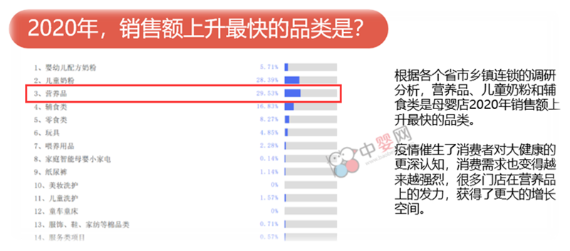 新環(huán)境下的門店之痛  行業(yè)的創(chuàng)新盈利模式該如何建立？