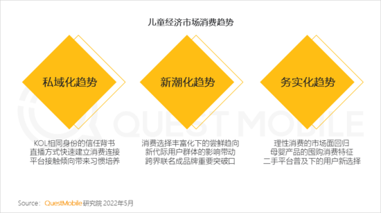 2022兒童經(jīng)濟(jì)洞察報(bào)告：有孩家庭中90后父母占比近三成