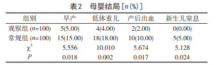 孕期補(bǔ)鐵科普小技巧 perdays孕期鐵還寶媽健康身體