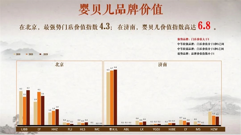 嬰貝兒榮獲奶粉圈&奶粉智庫2023年度云頒獎“專業(yè)護航獎”