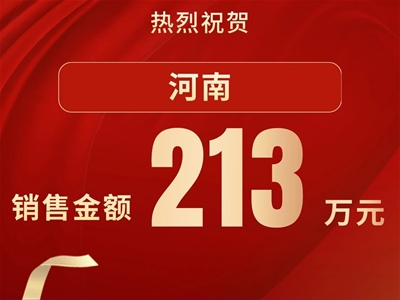 30天51人213萬(wàn)，紐樂曼Honour Team醫(yī)學(xué)營(yíng)養(yǎng)開拓營(yíng)·第七期鄭州站頻傳喜報(bào)！